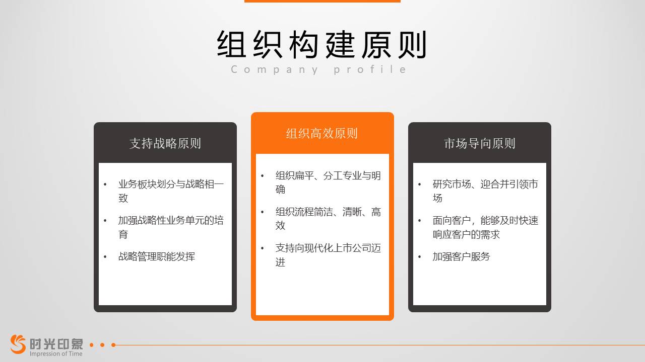 项目策划 (68).pptx